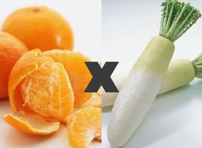 蘿卜和橘子不能同吃？盤點餐桌上食物搭配宜忌