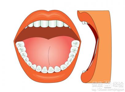 “天包地”牙齒磨牙嚴重
