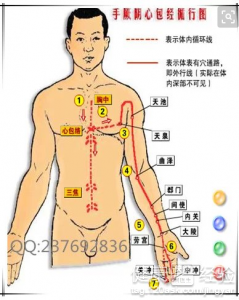 第2步