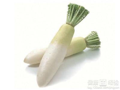第3步